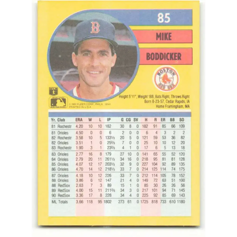 1991 Fleer #85 Mike Boddicker NM-MT Boston Red Sox Baseball Card - Baseball Card Single