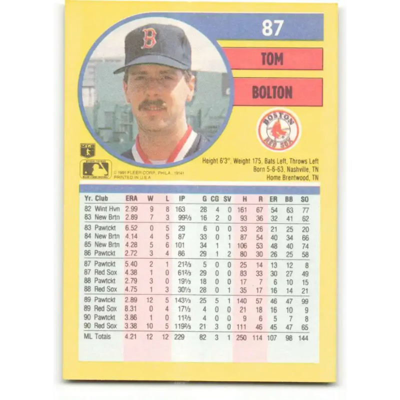 1991 Fleer #87 Tom Bolton NM-MT Boston Red Sox Baseball Card - Baseball Card Single