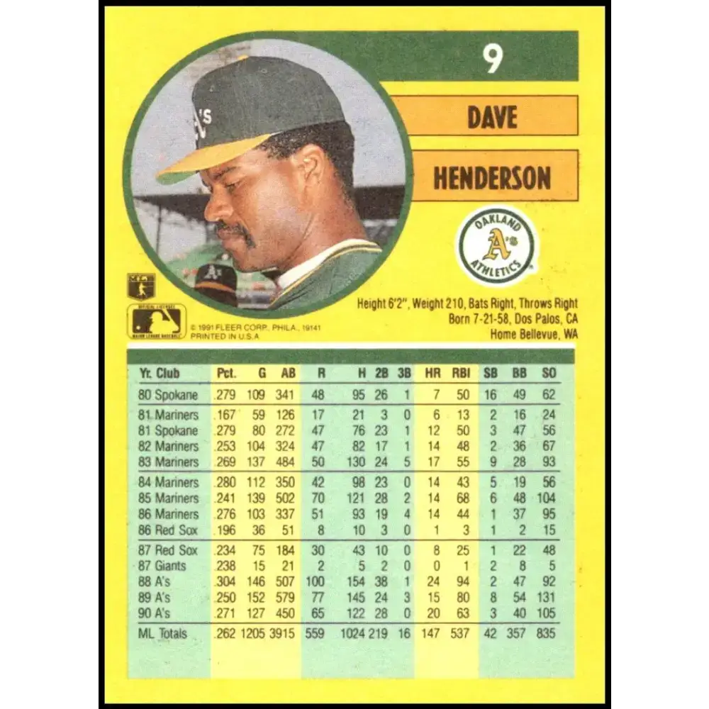 1991 Fleer #9 Dave Henderson NM-MT Oakland Athletics Baseball Card - Baseball Card Single
