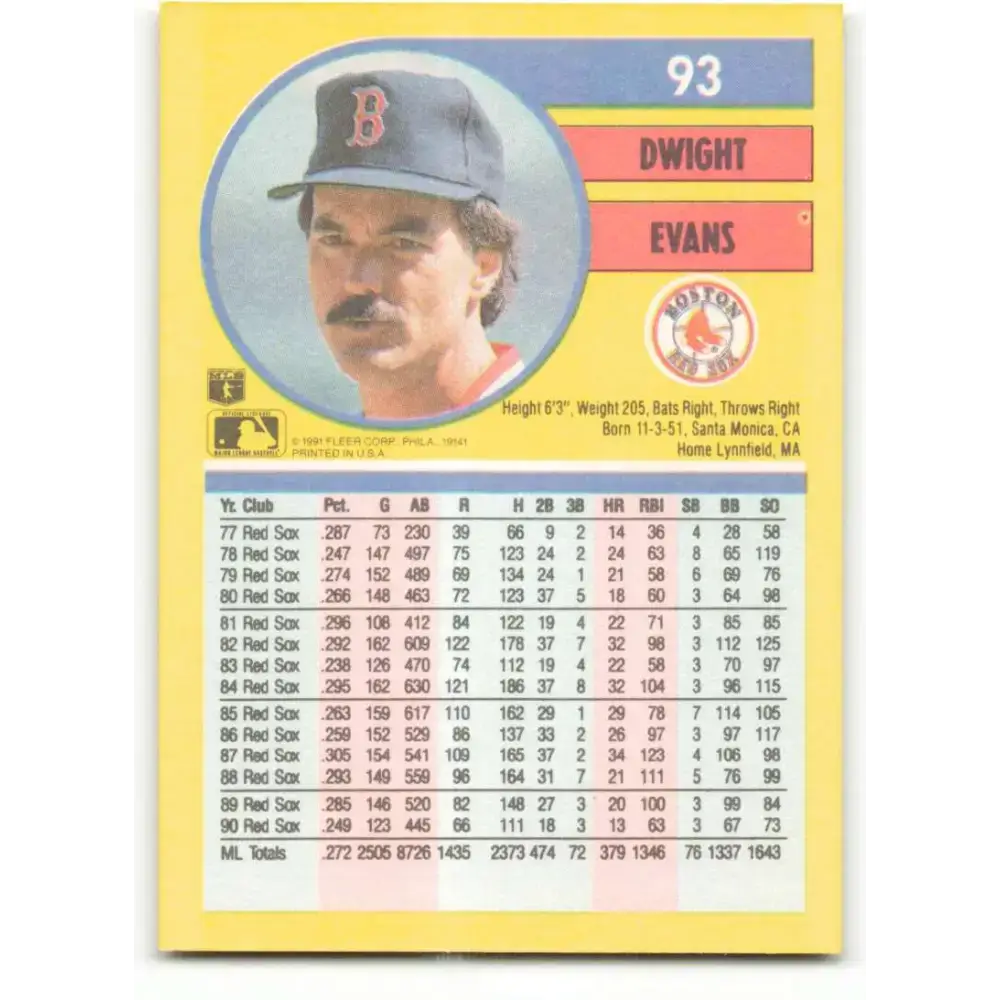 1991 Fleer #93 Dwight Evans NM-MT Boston Red Sox Baseball Card - Baseball Card Single