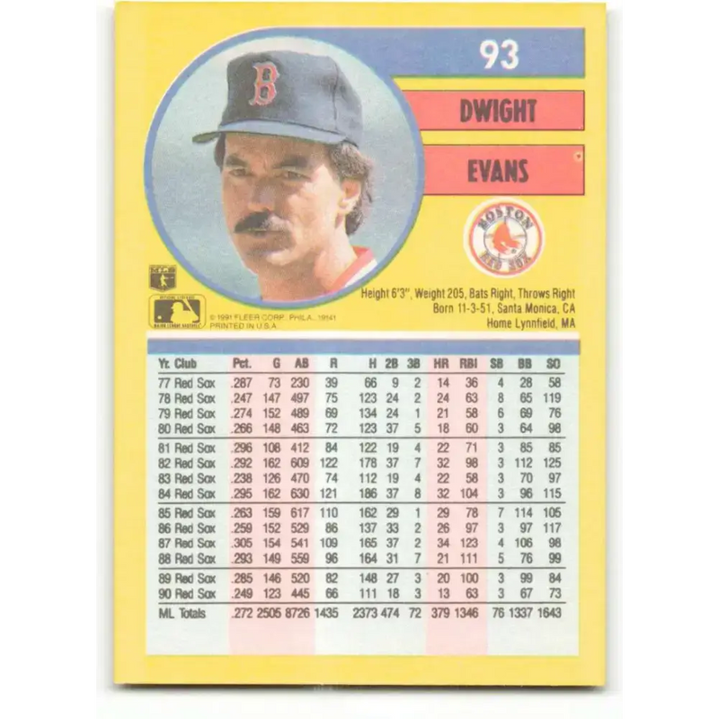1991 Fleer #93 Dwight Evans NM-MT Boston Red Sox Baseball Card - Baseball Card Single