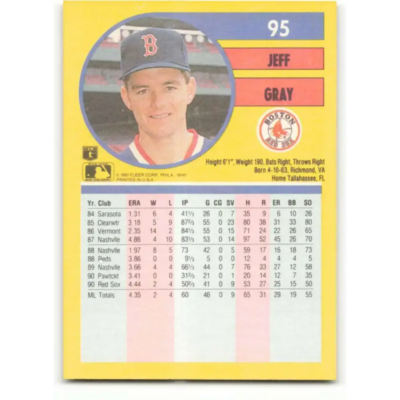 1991 Fleer #95 Jeff Gray NM-MT RC Rookie Boston Red Sox Baseball Card - Baseball Card Single