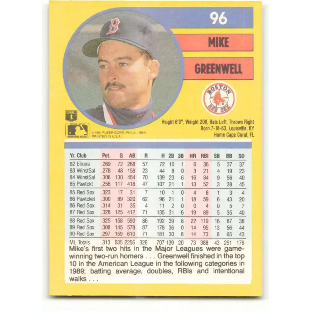 1991 Fleer #96 Mike Greenwell NM-MT Boston Red Sox Baseball Card - Baseball Card Single