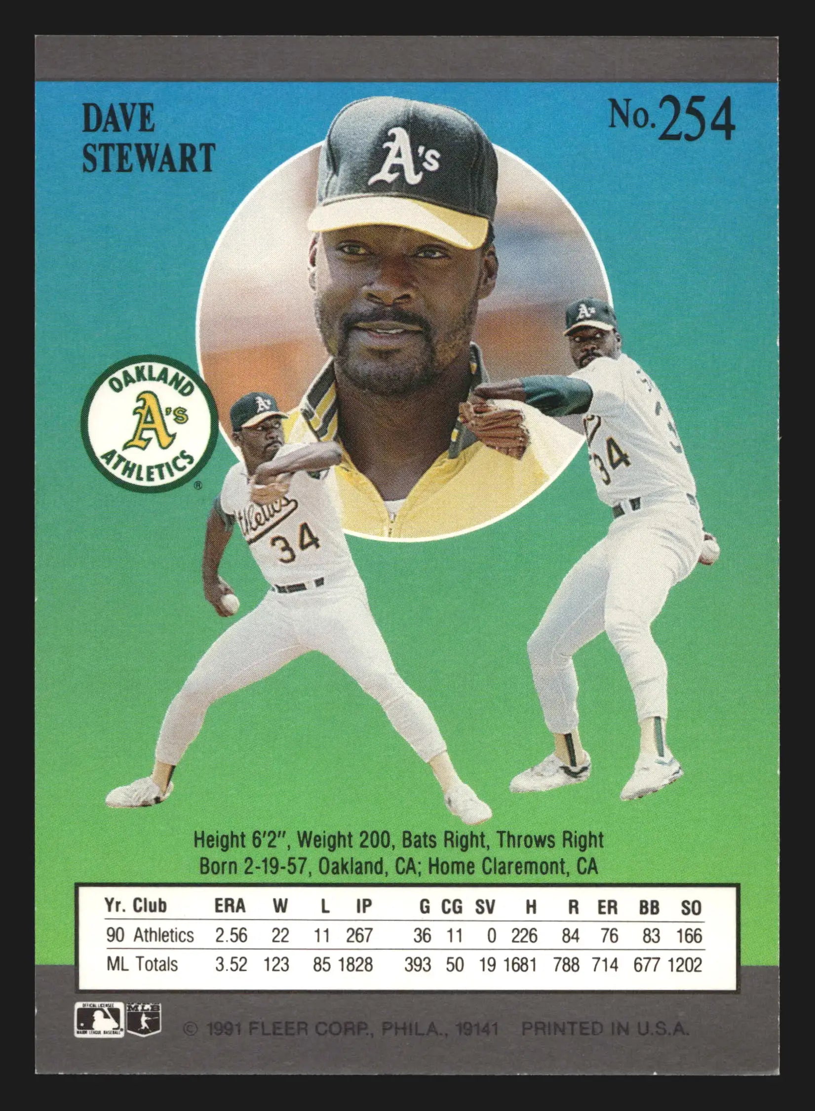 1991 Fleer Ultra #254 Dave Stewart Oakland Athletics - Baseball Card Single