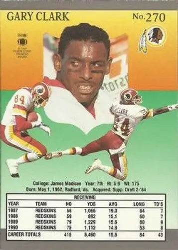 Gary Clark football card from 1991 Fleer Ultra showcasing original gloss and near mint quality