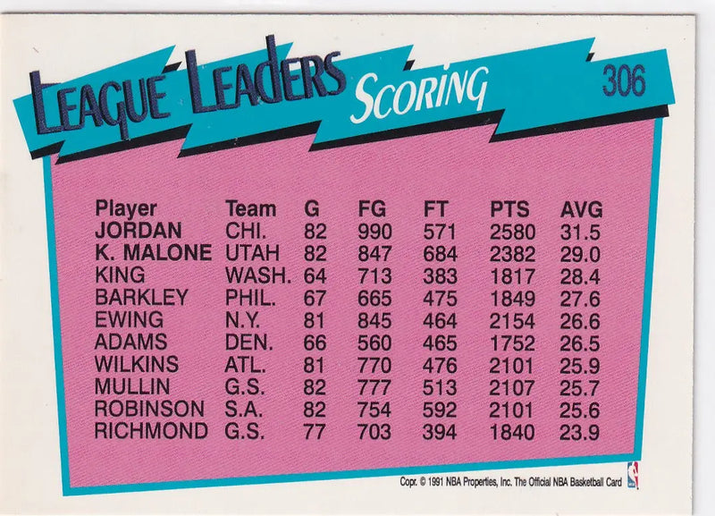 1991 HOOPS #306 JORDAN AND MALONE LEAGUE LEADERS- CHICAGO BULLS - Basketball Card Single