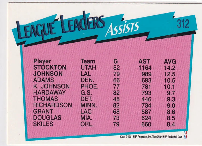 1991 HOOPS #312 STOCKTON AND MAGIC LEAGUE LEADERS- LOS ANGELES LAKERS - Basketball Card Single
