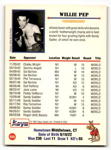 Original gloss Willie Pep boxing card from 1991 Kayo #35 featuring Simply Sandoval