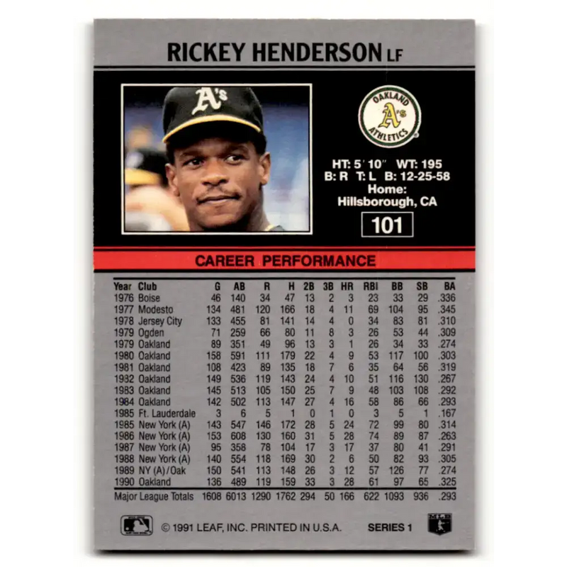 1991 Leaf #101 Rickey Henderson NM-MT Oakland Athletics Baseball Card - Baseball Card Single