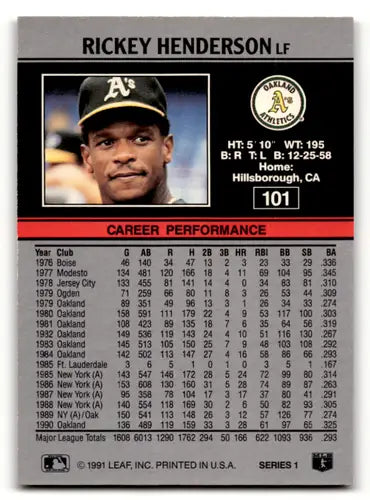 1991 Leaf #101 Rickey Henderson NM Near Mint Athletics ID:63800 - Baseball Card Single