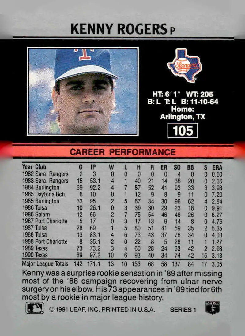 1991 Leaf #105 Kenny Rogers - Baseball Card Single