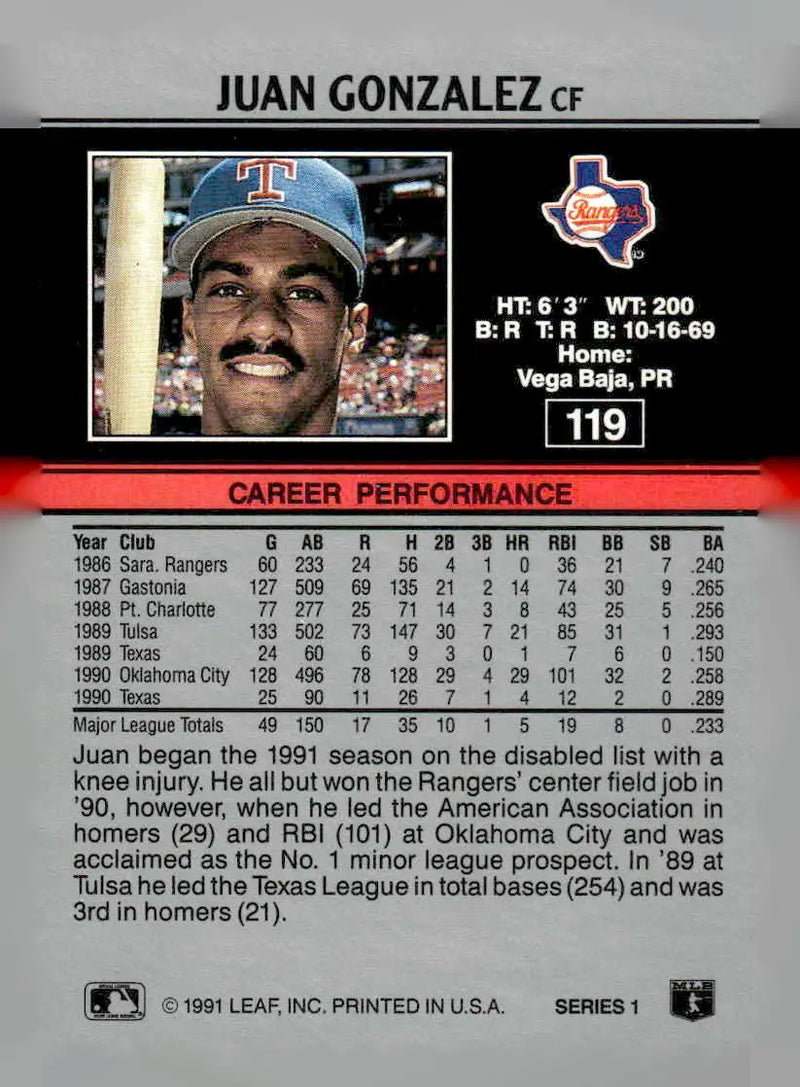 1991 Leaf #119 Juan Gonzalez - Baseball Card Single