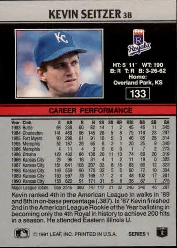 1991 Leaf #133 Kevin Seitzer NM-MT Royals - Baseball Card Single