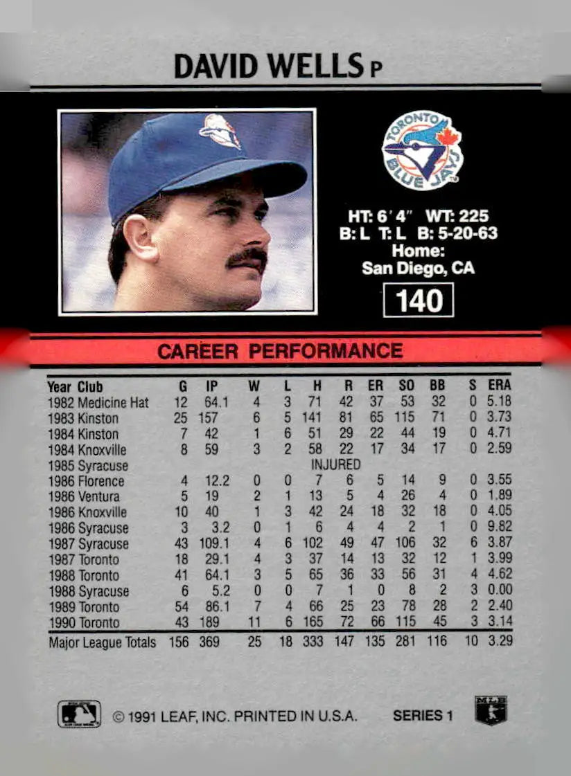 1991 Leaf #140 David Wells - Baseball Card Single
