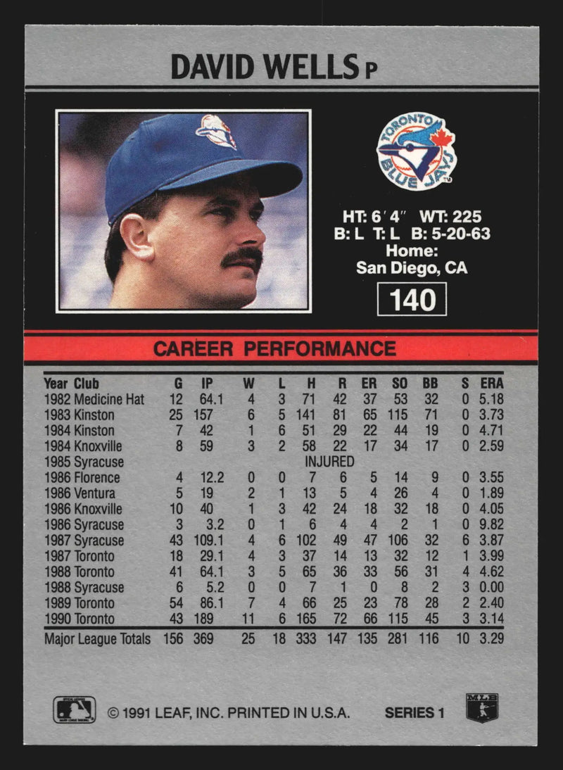 1991 Leaf #140 David Wells Toronto Blue Jays
