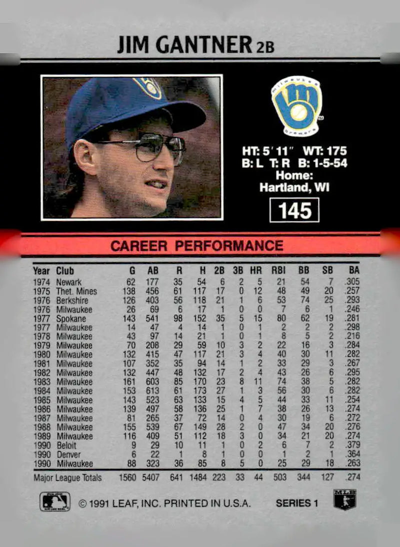 1991 Leaf #145 Jim Gantner - Baseball Card Single