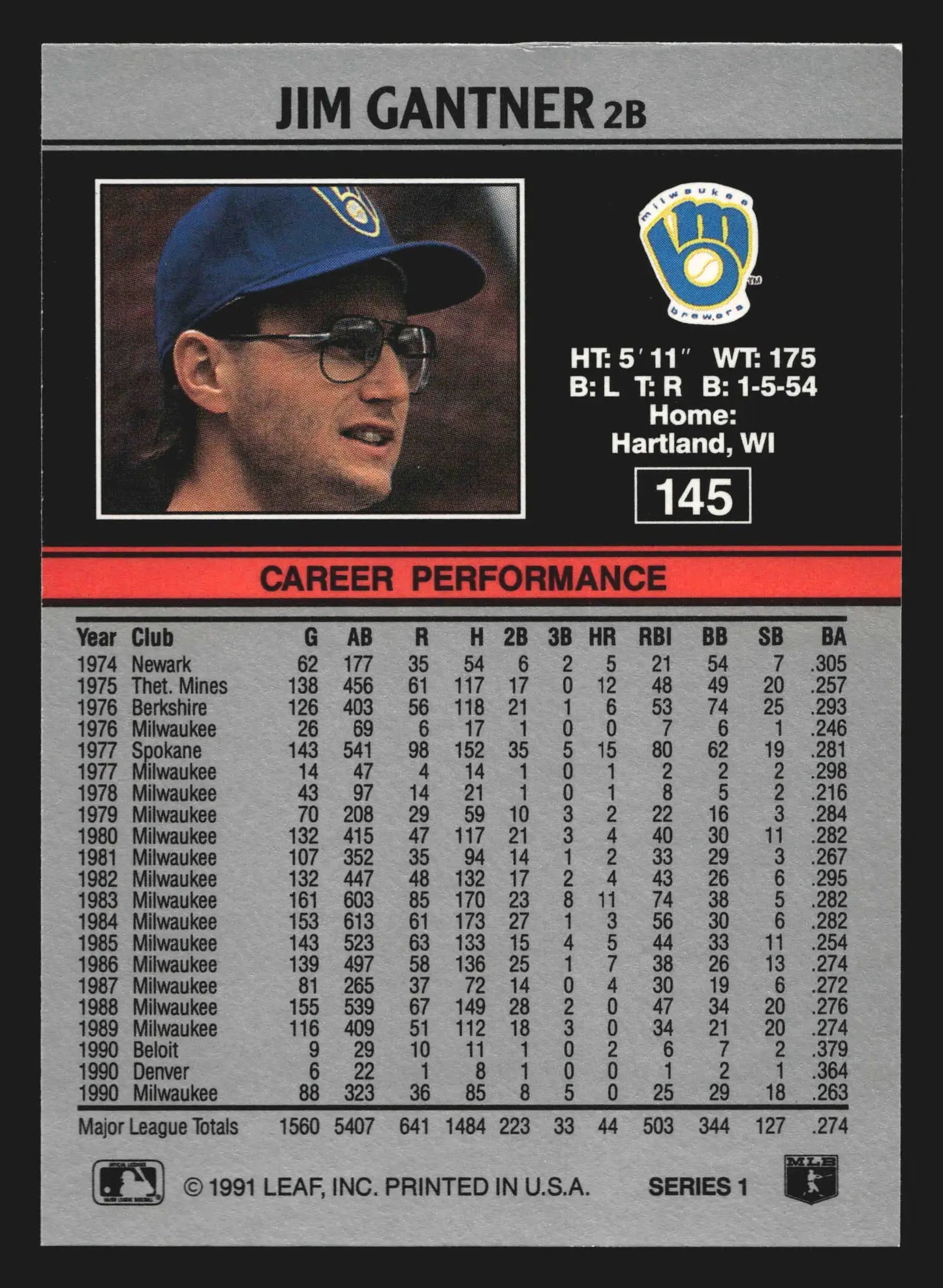 1991 Leaf #145 Jim Gantner Milwaukee Brewers - Baseball Card Single