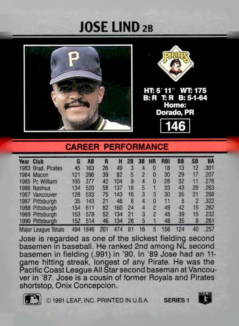 1991 Leaf #146 Jose Lind - Baseball Card Single