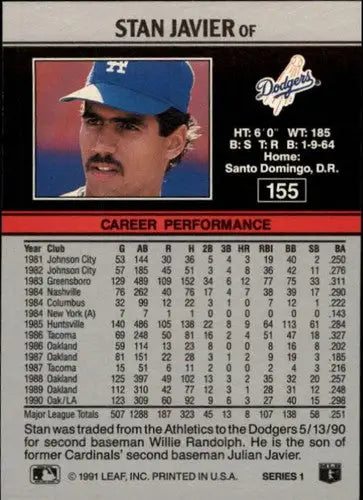 1991 Leaf #155 Stan Javier NM-MT Dodgers - Baseball Card Single