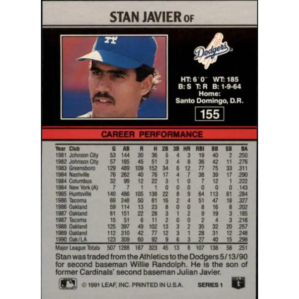 1991 Leaf #155 Stan Javier NM-MT Los Angeles Dodgers Baseball Card - Baseball Card Single