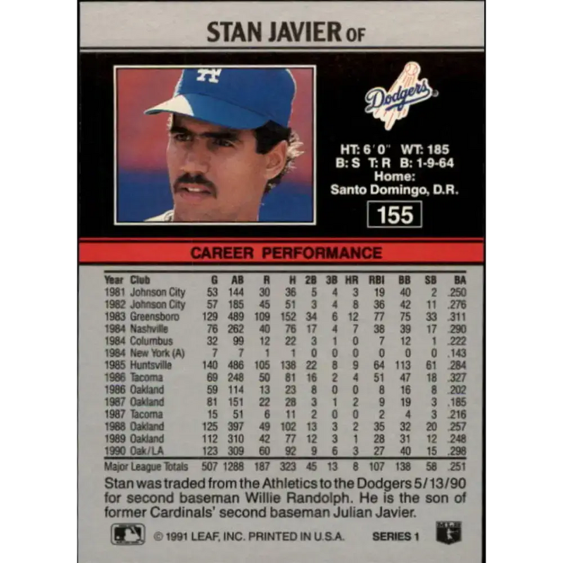 1991 Leaf #155 Stan Javier NM-MT Los Angeles Dodgers Baseball Card - Baseball Card Single