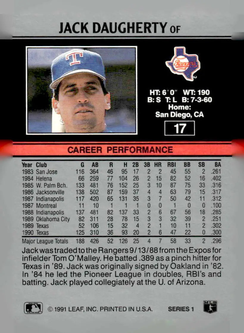 1991 Leaf #17 Jack Daugherty - Baseball Card Single