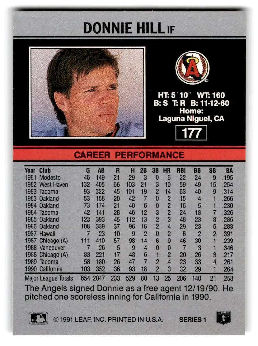 1991 Leaf #177 Donnie Hill - Baseball Card Single
