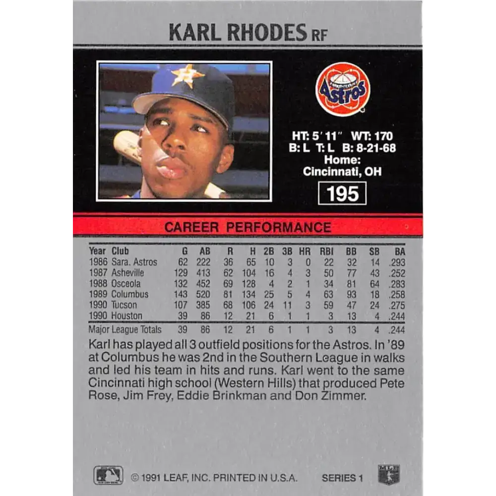 1991 Leaf #195 Karl Rhodes NM-MT Houston Astros Baseball Card - Baseball Card Single