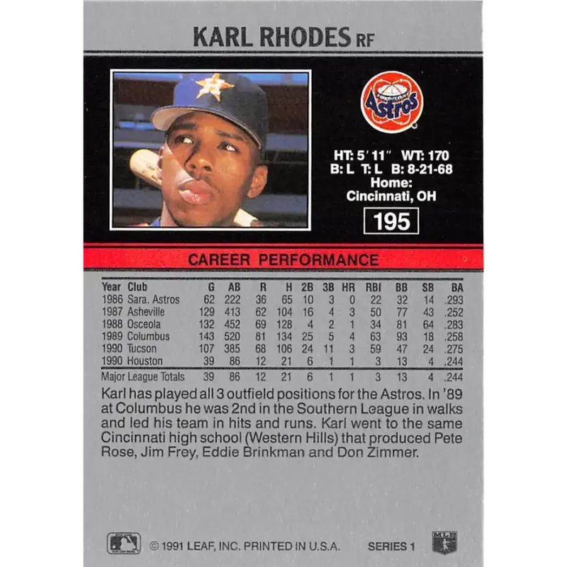 1991 Leaf #195 Karl Rhodes NM-MT Houston Astros Baseball Card - Baseball Card Single