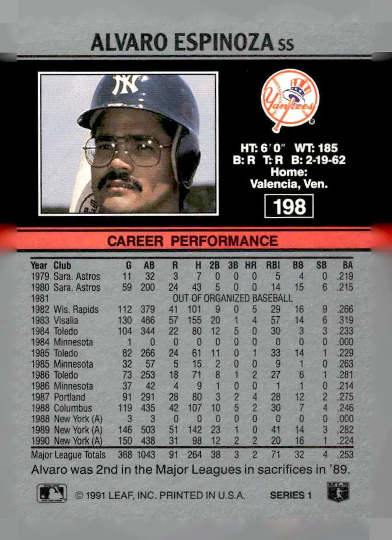 1991 Leaf #198 Alvaro Espinoza - Baseball Card Single