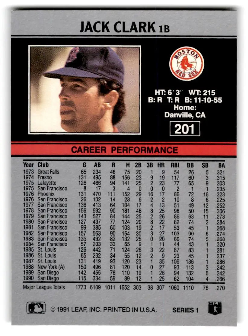 1991 Leaf #201 Jack Clark - Baseball Card Single