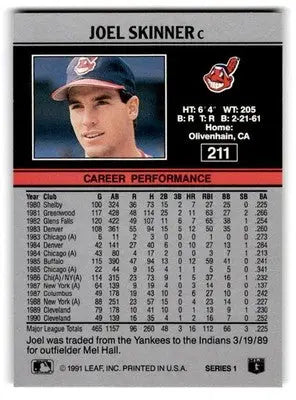 1991 Leaf #211 Joel Skinner - Baseball Card Single