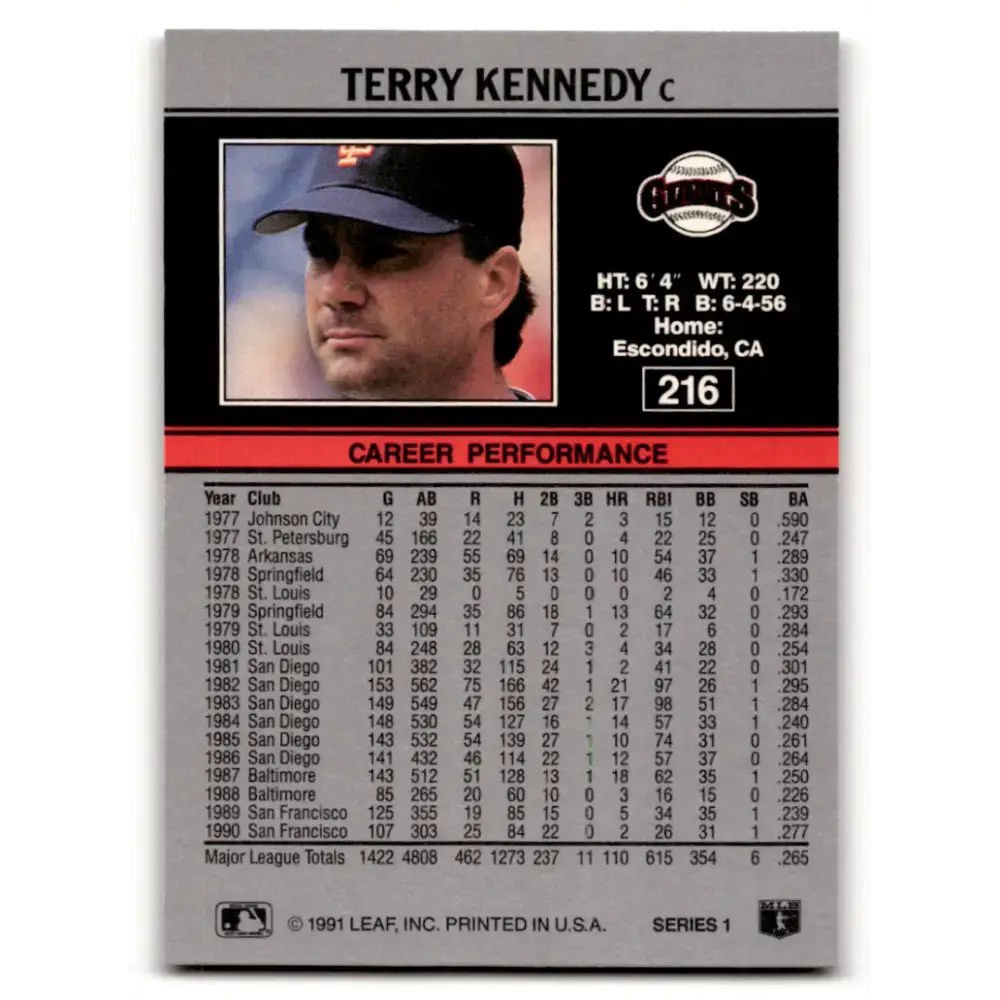 1991 Leaf #216 Terry Kennedy NM-MT San Francisco Giants Baseball Card - Baseball Card Single