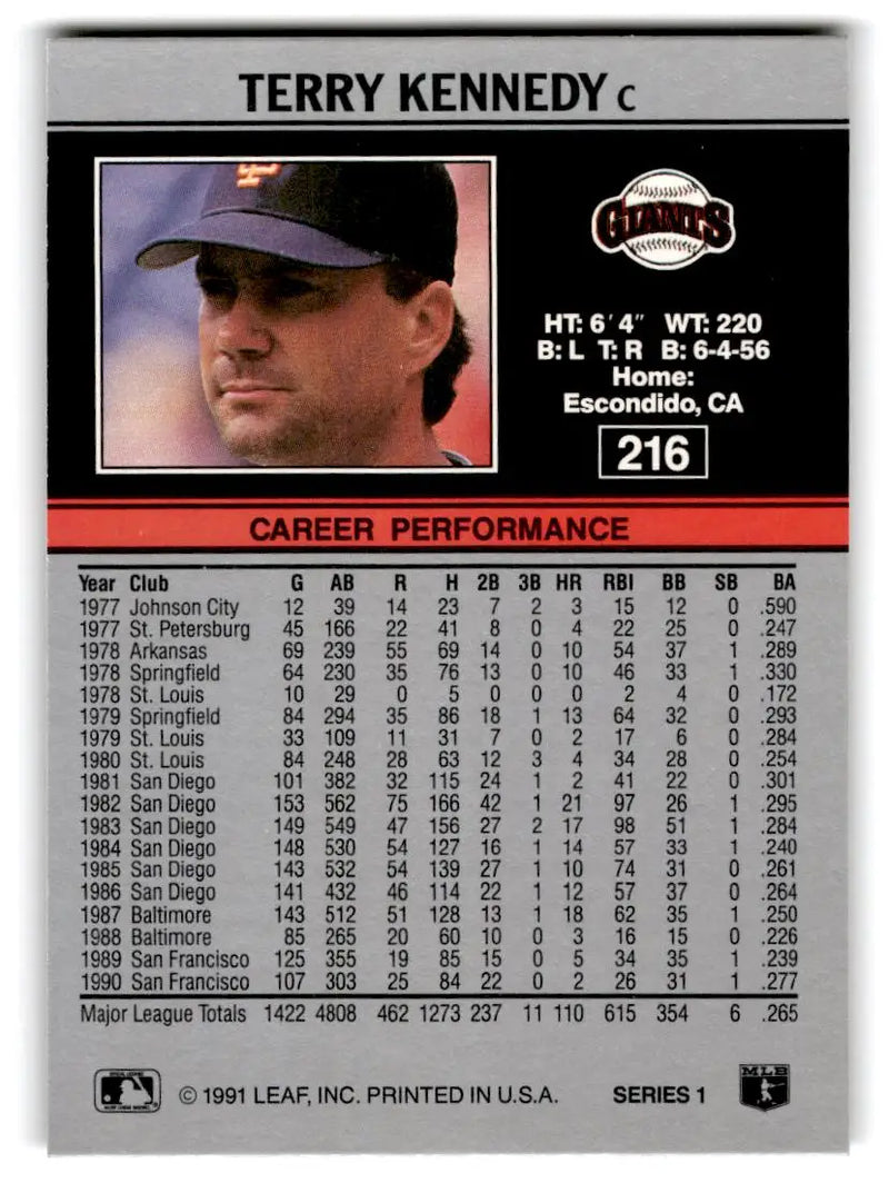 1991 Leaf #216 Terry Kennedy - Baseball Card Single