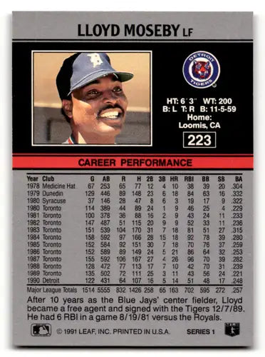 1991 Leaf #223 Lloyd Moseby NM Near Mint Tigers ID:55902 - Baseball Card Single
