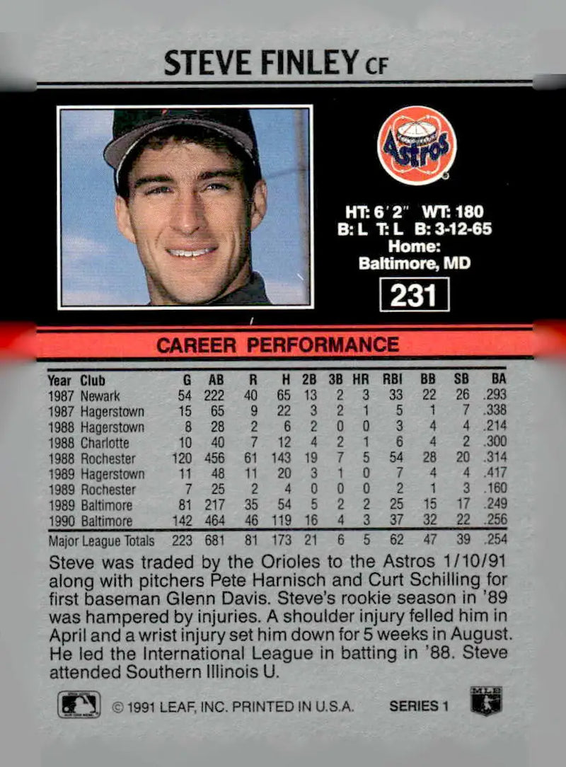 1991 Leaf #231 Steve Finley - Baseball Card Single
