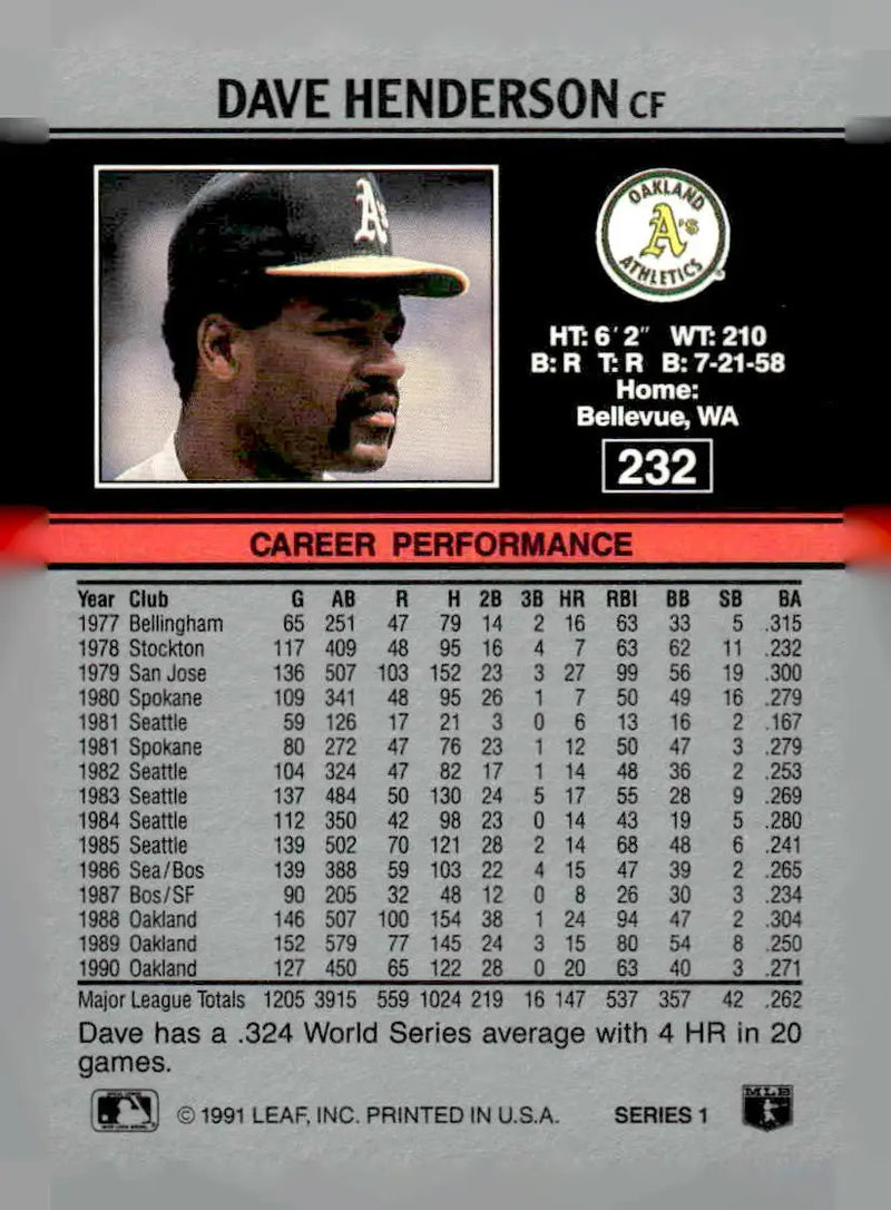 1991 Leaf #232 Dave Henderson - Baseball Card Single