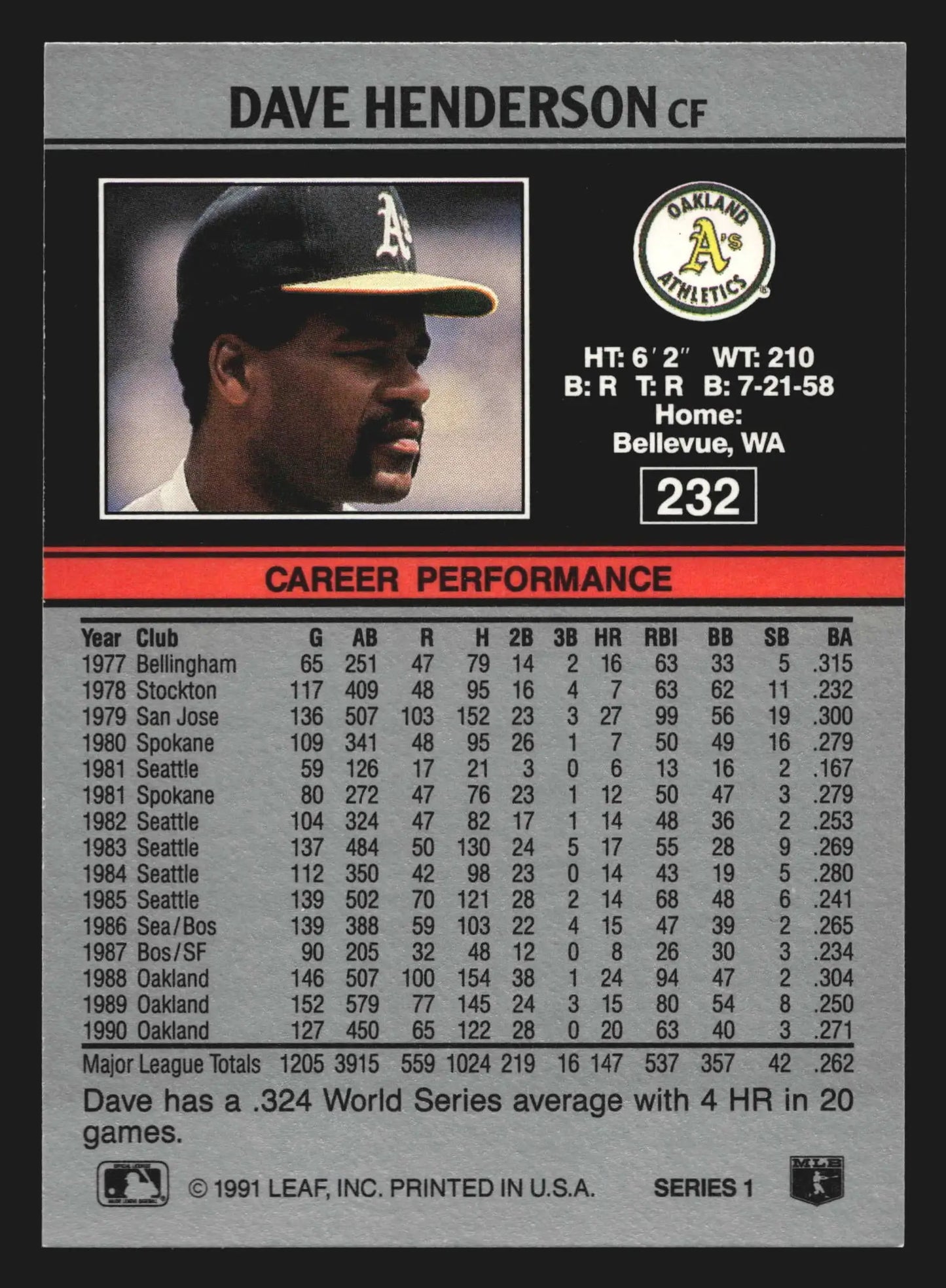 1991 Leaf #232 Dave Henderson Oakland Athletics - Baseball Card Single