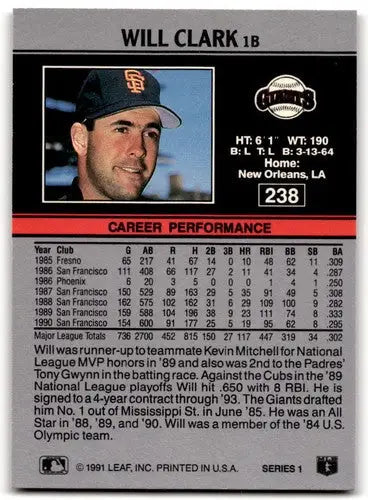 Original gloss 1991 Leaf Will Clark NM-MT baseball card featuring Giants ID:43571