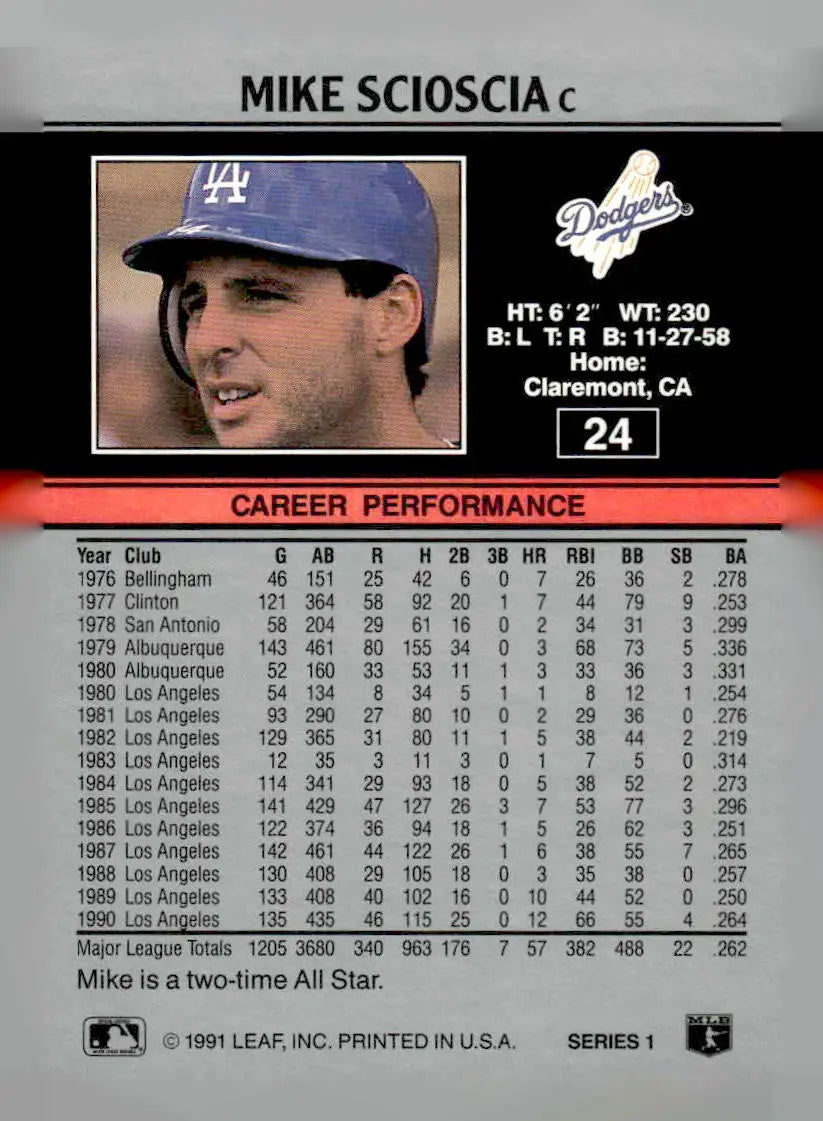 1991 Leaf #24 Mike Scioscia - Baseball Card Single