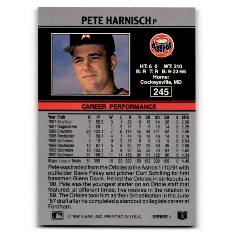 1991 Leaf #245 Pete Harnisch NM-MT Houston Astros Baseball Card - Baseball Card Single