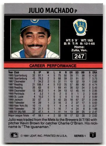 Back of 1991 Leaf Julio Machado baseball card with original gloss featuring Simply Sandoval
