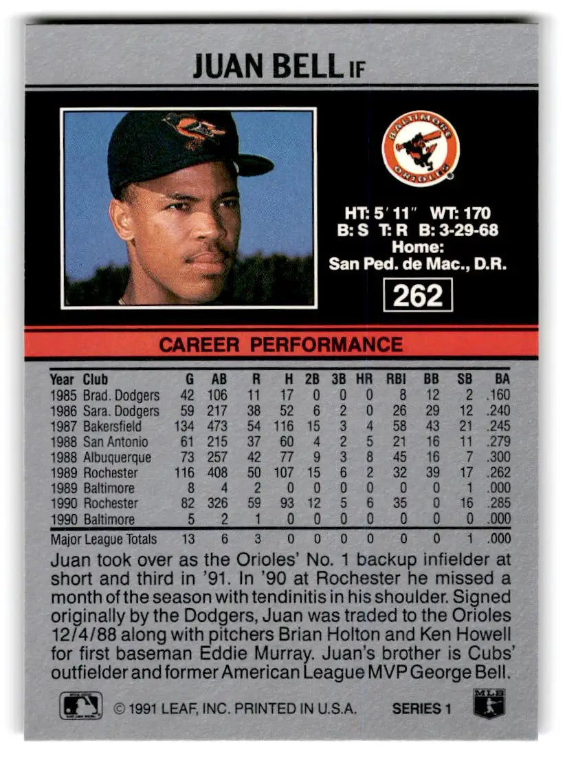 1991 Leaf #262 Juan Bell - Baseball Card Single