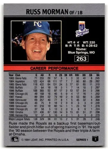 Original gloss 1991 Leaf Series 1 Russ Morman baseball card featuring Royals sports cards