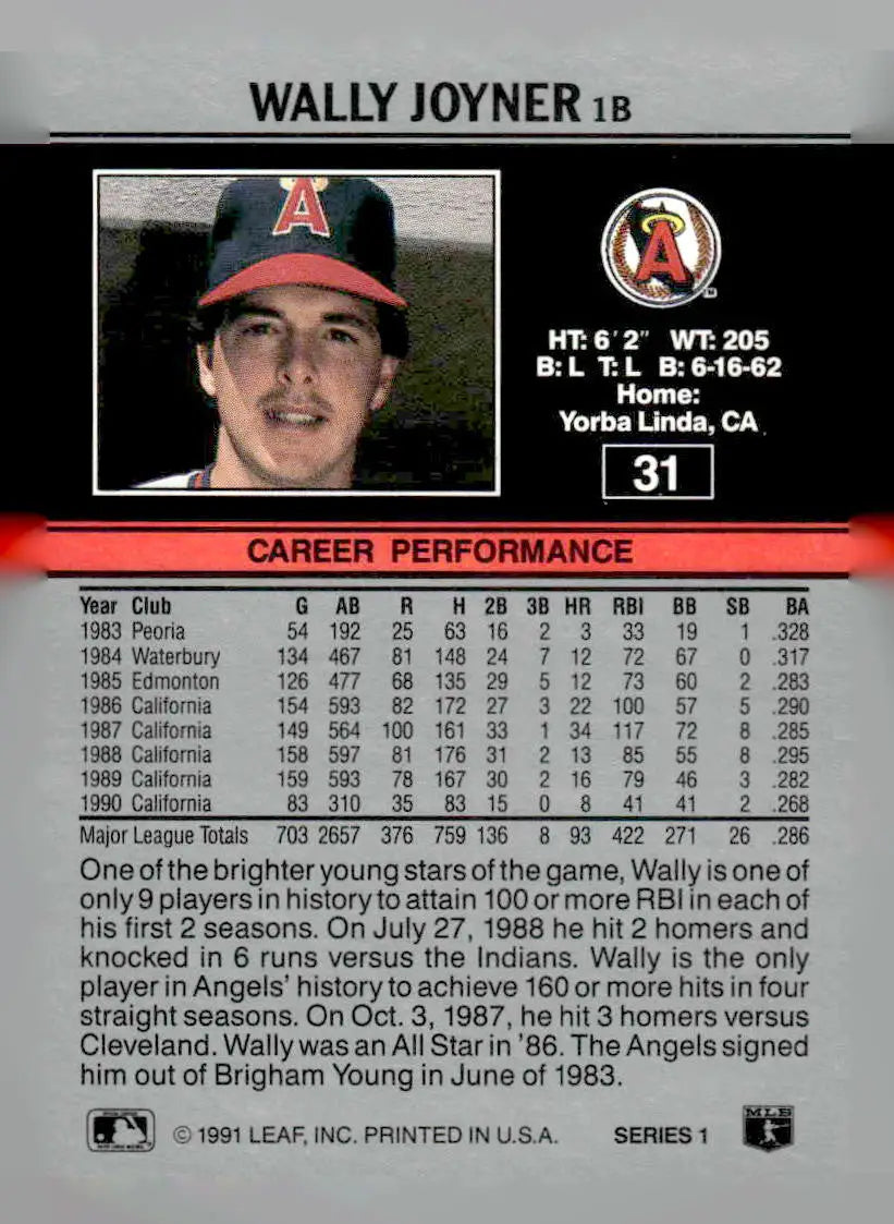 1991 Leaf #31 Wally Joyner - Baseball Card Single