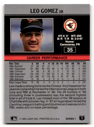 1991 Leaf #35 Leo Gomez NM Near Mint Orioles ID:55914 - Baseball Card Single