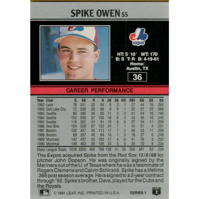 1991 Leaf #36 Spike Owen NM-MT Montreal Expos Baseball Card - Baseball Card Single