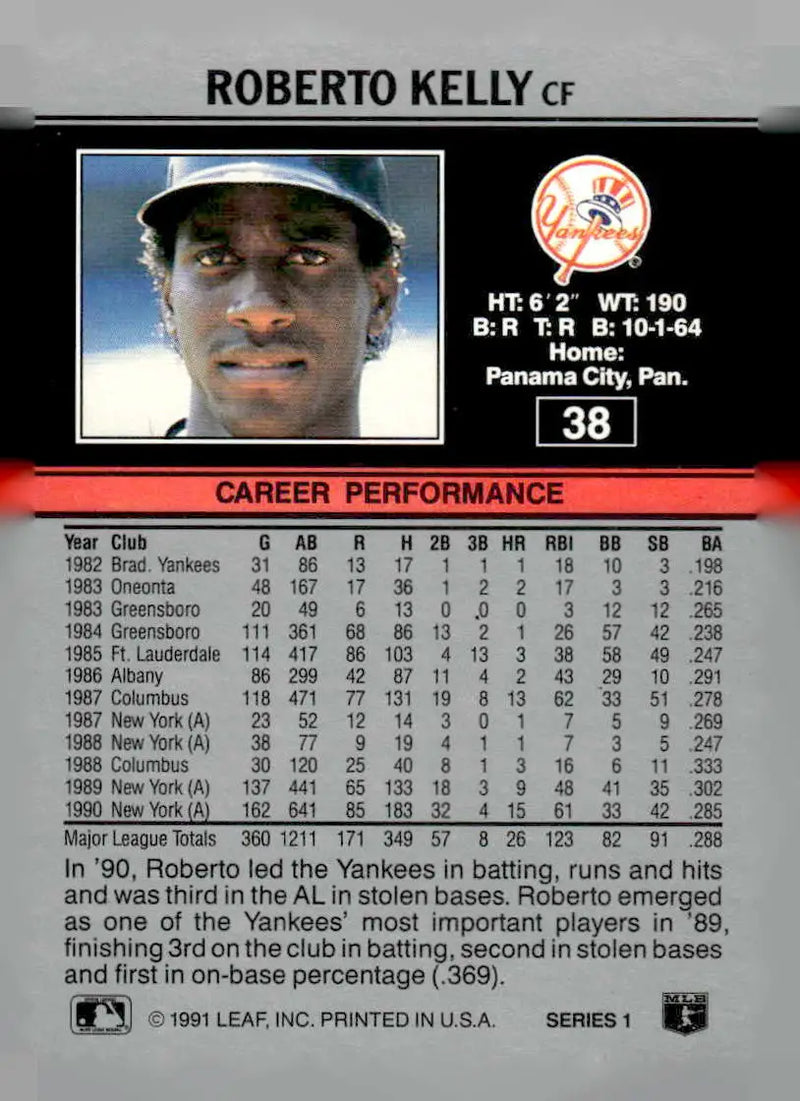1991 Leaf #38 Roberto Kelly - Baseball Card Single