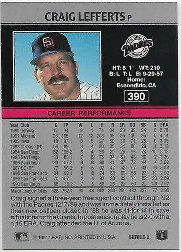1991 Leaf Craig Lefferts baseball card with original gloss from Padres team collection