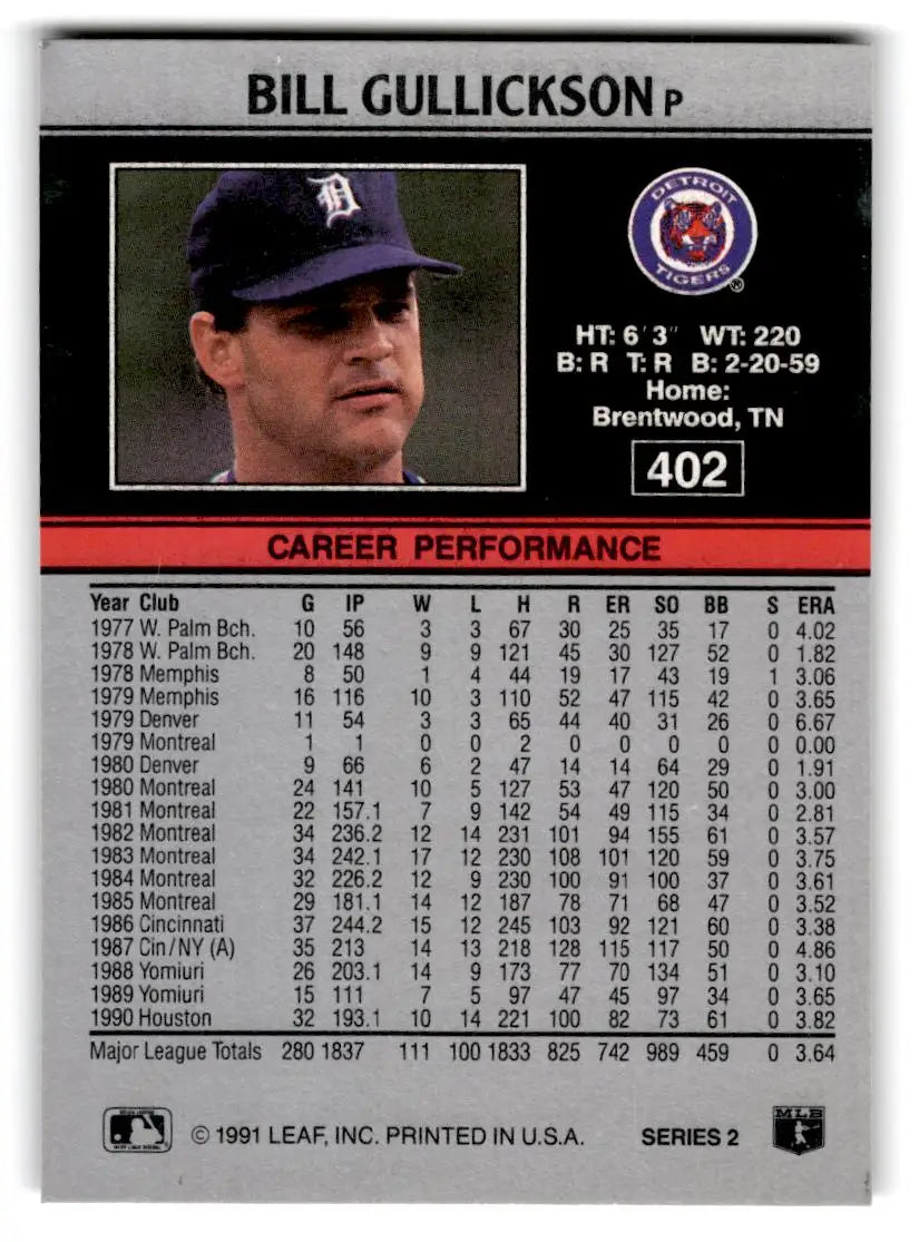 1991 Leaf #402 Bill Gullickson - Baseball Card Single